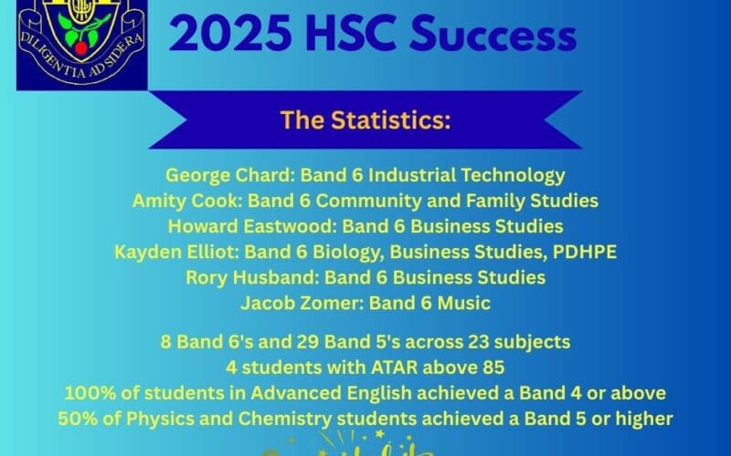 hsc4